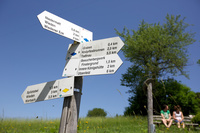 Wegweiserstandort in Wieden Wegweiserstandort in Wieden