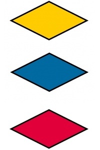 Die verschiedenen Rauten Die verschiedenen Rauten